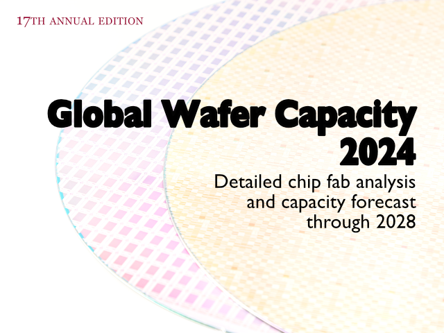 knometa research, global semiconductor analysis, Global IC Wafer Capacity Leaders